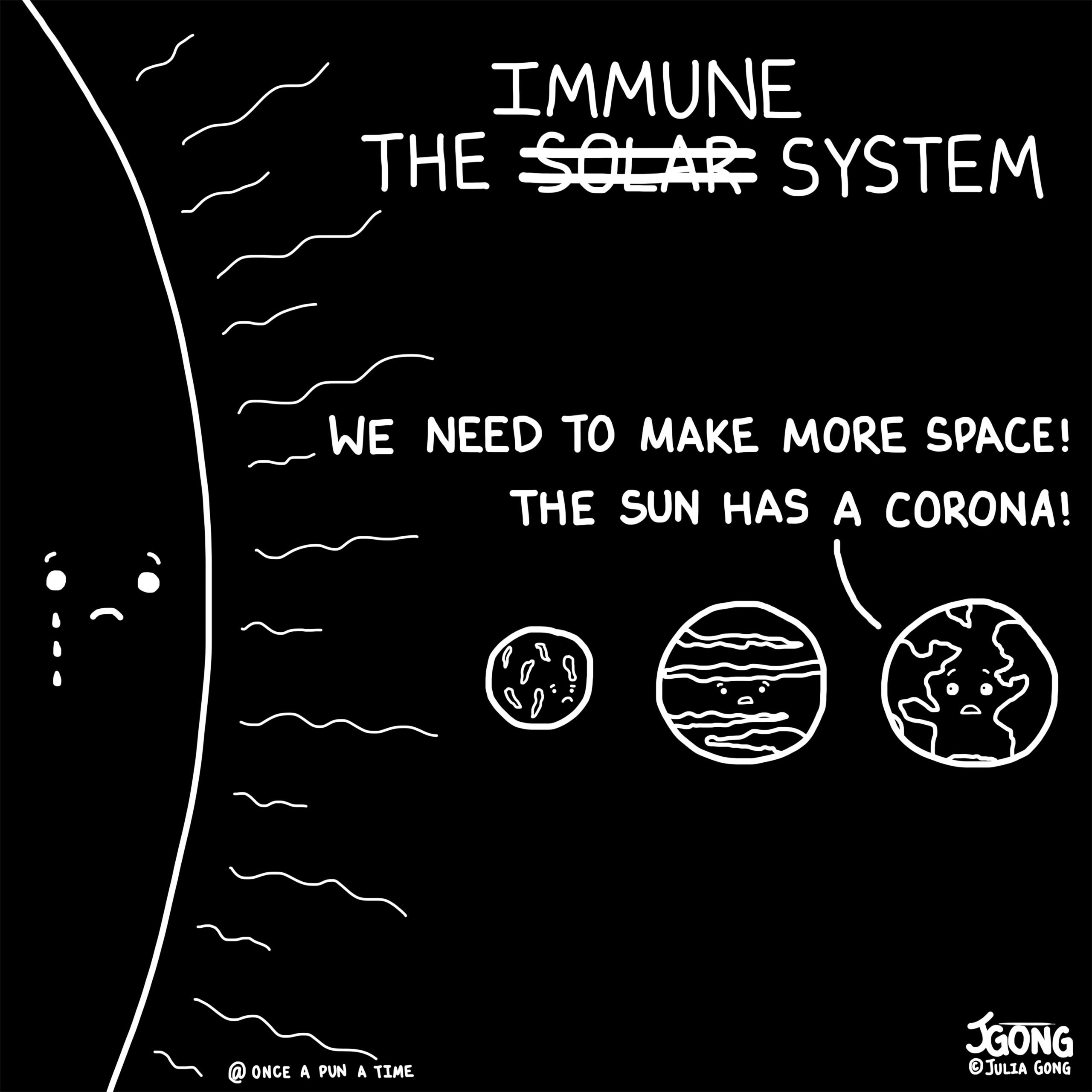 We need to make more space! The Sun has a corona!